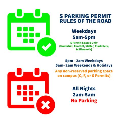 parking permit berkeley|Student Parking Permits .